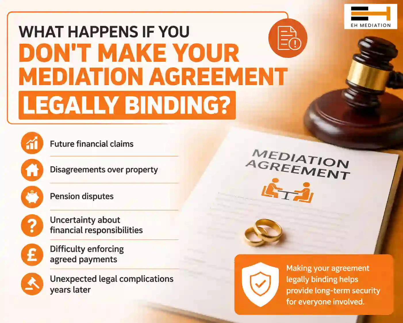 What Happens If You Don't Make Your Mediation Agreement Legally Binding Carlisle?